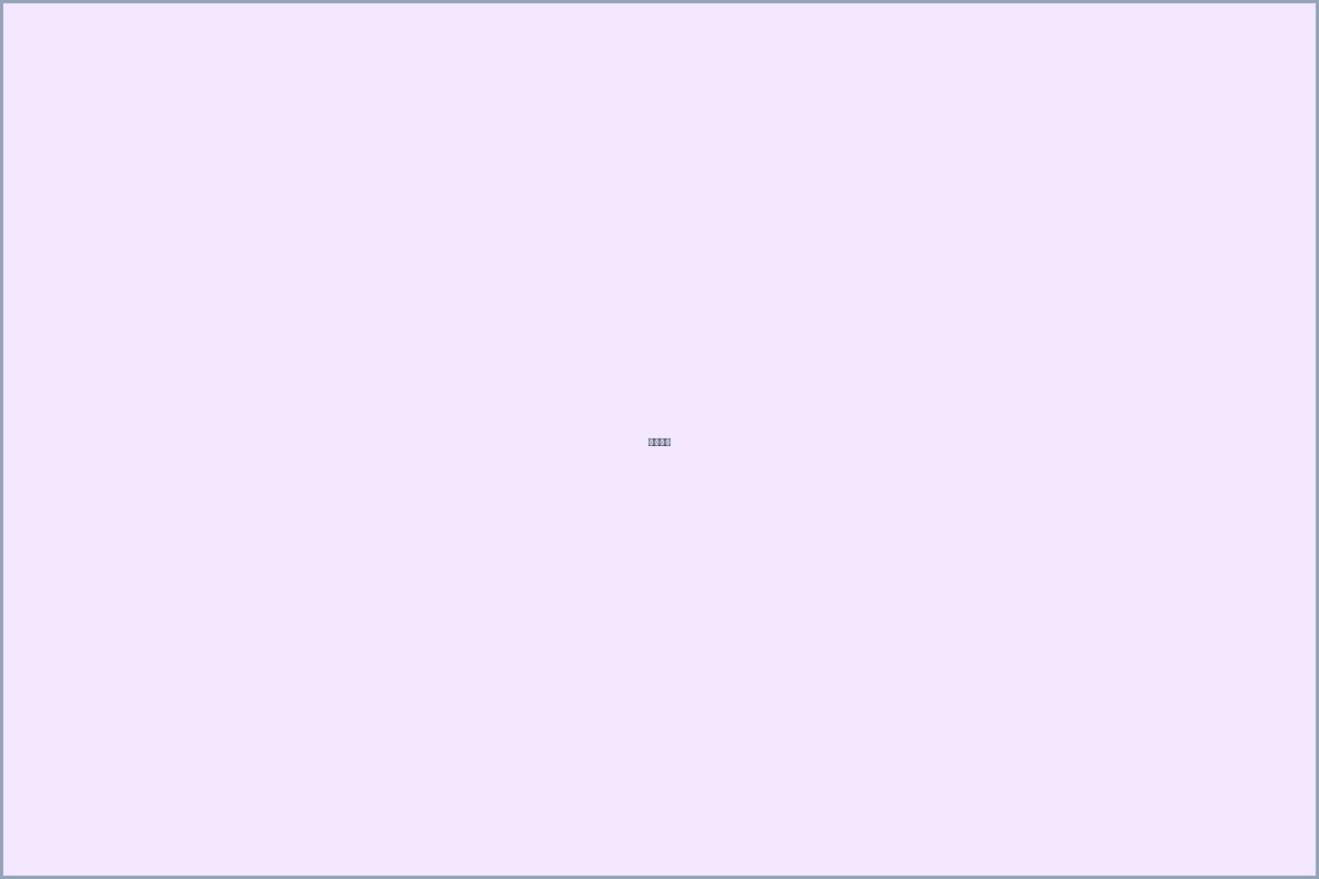 예약 관리 시스템